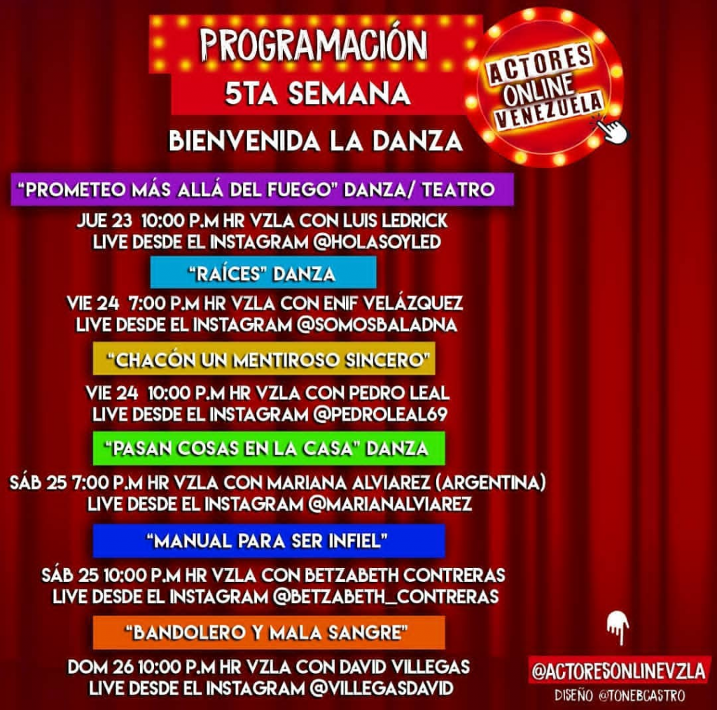 actores