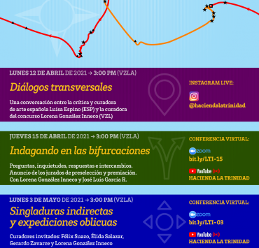 Ciclo de eventos virtuales