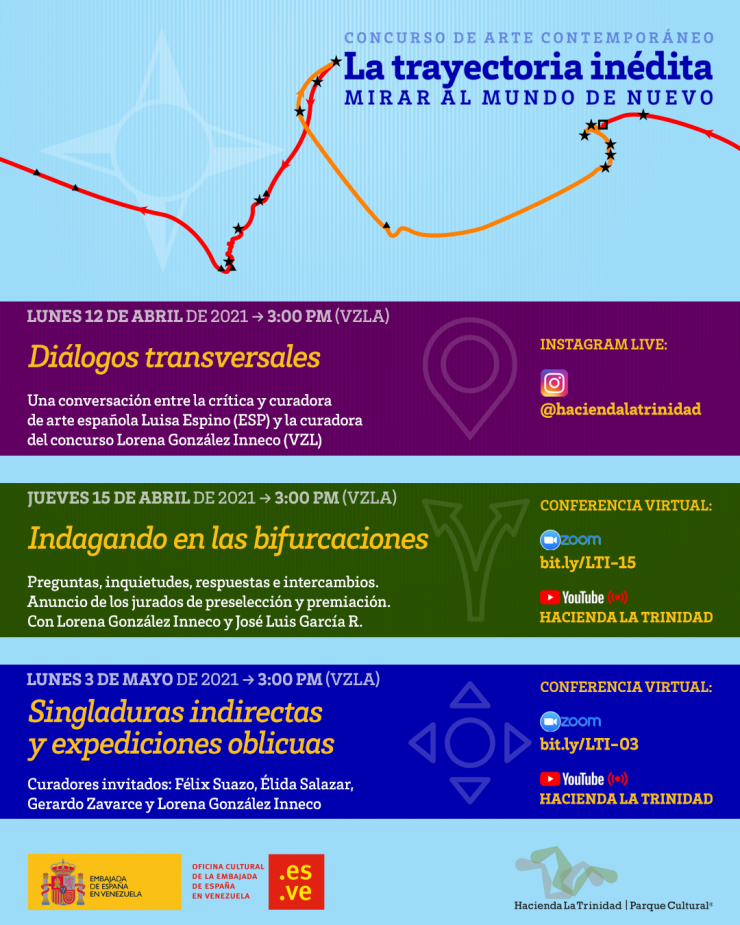 Ciclo de eventos virtuales