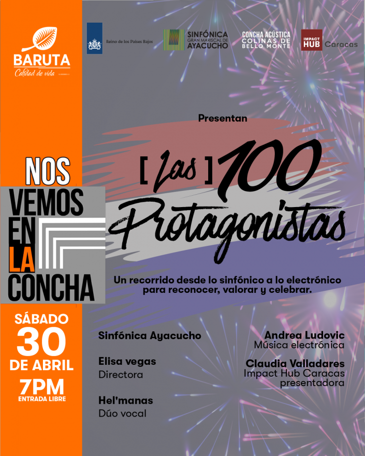 Las 100 Protagonistas